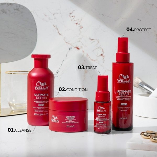 Wella Professionals Ultimate Repair Hair Mask 500ml Online Sale