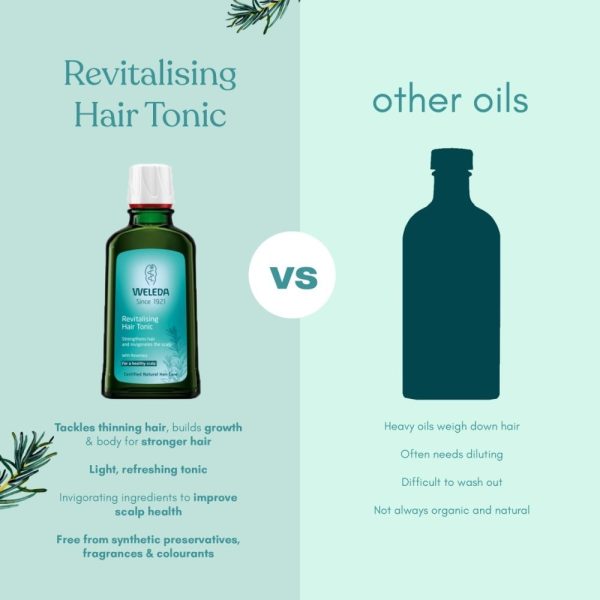 Weleda Revitalising Hair Rosemary Tonic 100ml Discount