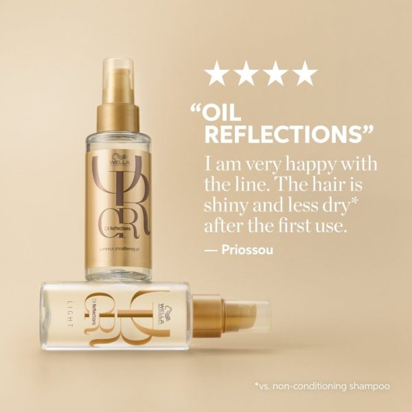 Wella Professionals Reflections Oil 30ml Hot on Sale