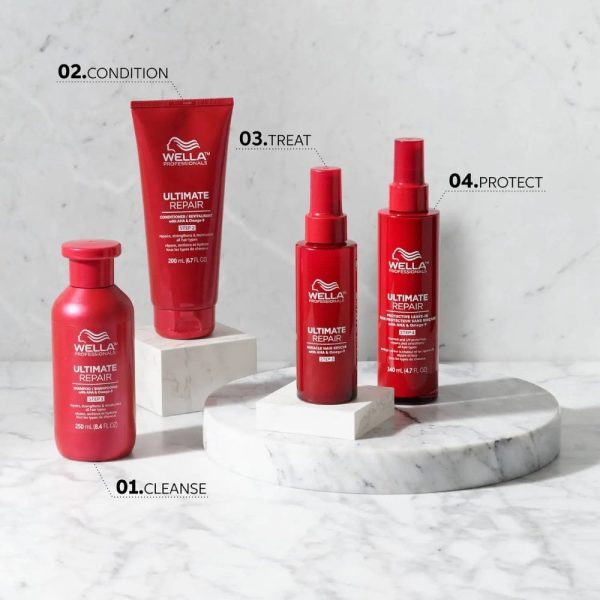 Wella Professionals Ultimate Repair Protective Leave-In Treatment 140ml Online now