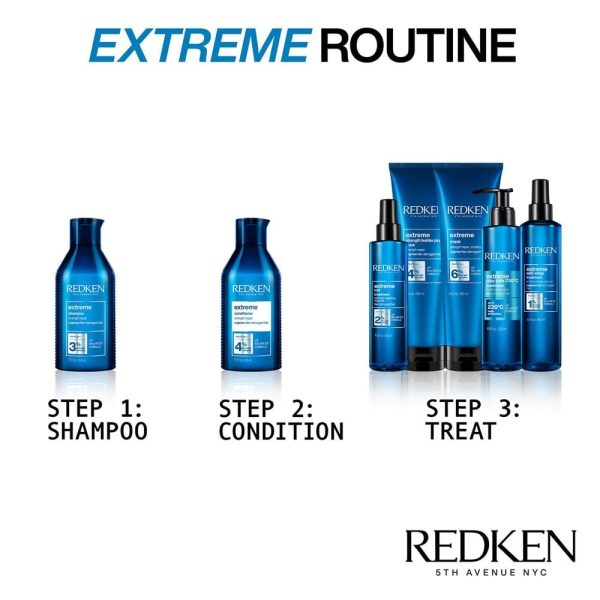 Redken Extreme Strength Repair Conditioning Mask 6% 250ml Online Hot Sale