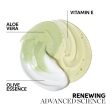 Wella Professionals Elements Renew Mask 150ml For Discount